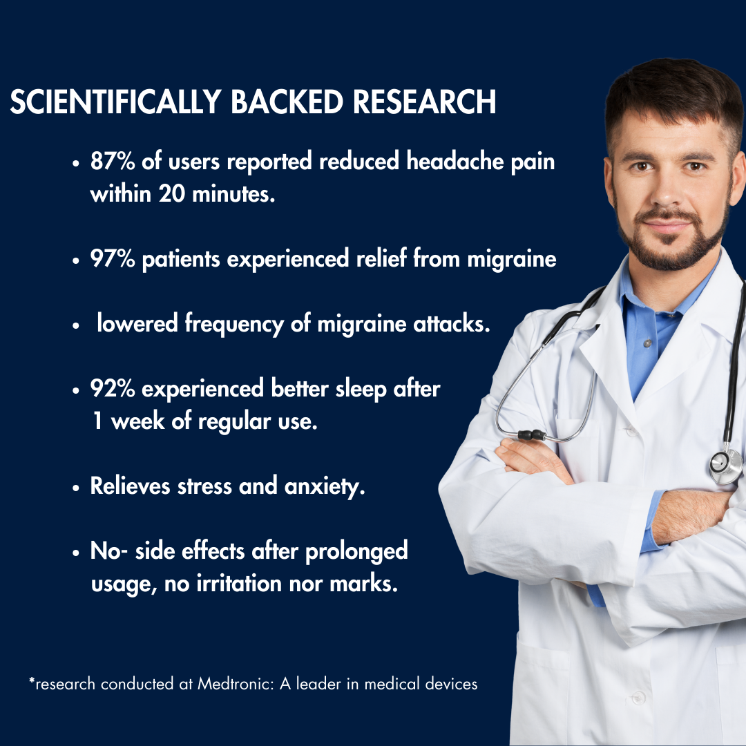 drymcube™: TENSease